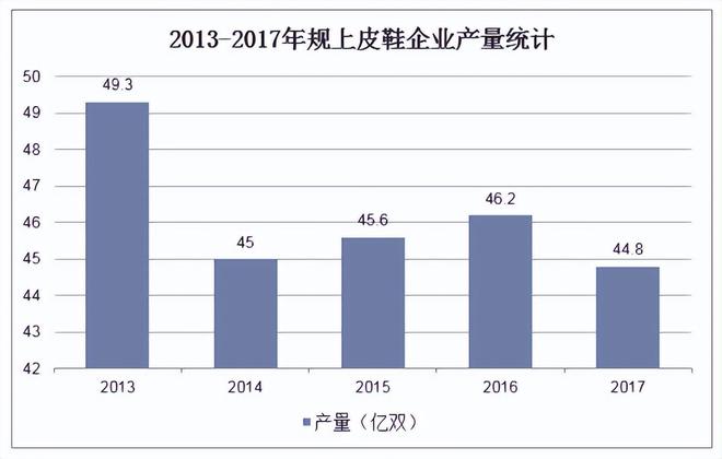 不是另一双皮鞋”被时代抛弃球王会平台“打败皮鞋的并(图10)